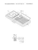 FUNCTIONALITY DISABLE AND RE-ENABLE FOR PROGRAMMABLE CALCULATORS diagram and image