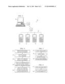 FUNCTIONALITY DISABLE AND RE-ENABLE FOR PROGRAMMABLE CALCULATORS diagram and image