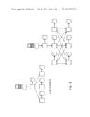 Decentralized, distributed internet data management diagram and image