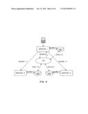 Decentralized, distributed internet data management diagram and image