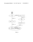 Decentralized, distributed internet data management diagram and image