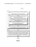 PERFORMING COMPUTATIONS IN A DISTRIBUTED INFRASTRUCTURE diagram and image