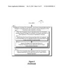 PERFORMING COMPUTATIONS IN A DISTRIBUTED INFRASTRUCTURE diagram and image