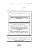 PERFORMING COMPUTATIONS IN A DISTRIBUTED INFRASTRUCTURE diagram and image