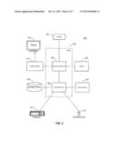 Constructing an Integrated Road Network diagram and image