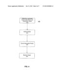 Constructing an Integrated Road Network diagram and image