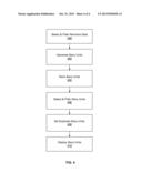 AGGREGATING SOCIAL NETWORKING SYSTEM USER INFORMATION FOR DISPLAY VIA     STORIES diagram and image