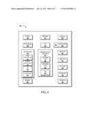 Point-To-Point Data Synchronization diagram and image