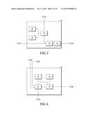 INFORMATION PROCESSING diagram and image