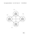 SYSTEM AND METHOD FOR STATELESS, FAULT TOLERANCE AND LOAD BALANCED DATA     COLLECTION USING OVERLAY NAMESPACES diagram and image