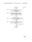 SYSTEM AND METHOD FOR STATELESS, FAULT TOLERANCE AND LOAD BALANCED DATA     COLLECTION USING OVERLAY NAMESPACES diagram and image