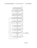 COMBINED BROADCAST AND UNICAST DELIVERY diagram and image