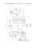 MOBILE COMMUNICATIONS DEVICE ACCESS FROM PERSONAL COMPUTER diagram and image