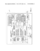 Virtualized Instruction Extensions for System Partitioning diagram and image