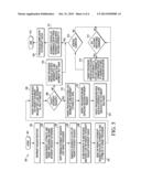 Virtualized Instruction Extensions for System Partitioning diagram and image