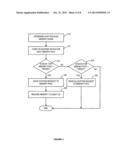 DYNAMIC DATABASE MEMORY MANAGEMENT ACCORDING TO SWAP RATES diagram and image