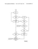 DYNAMIC DATABASE MEMORY MANAGEMENT ACCORDING TO SWAP RATES diagram and image