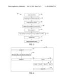 Data migration diagram and image