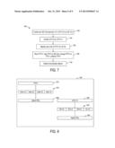 Data migration diagram and image