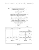 Data migration diagram and image