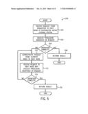 DISTRIBUTED ACTIVE DATA STORAGE SYSTEM diagram and image