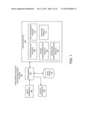 Concurrent Request Scheduling diagram and image