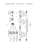 Concurrent Request Scheduling diagram and image