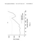 Concurrent Request Scheduling diagram and image