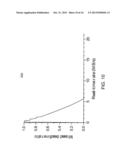 Concurrent Request Scheduling diagram and image