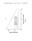 Concurrent Request Scheduling diagram and image