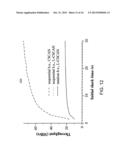 Concurrent Request Scheduling diagram and image