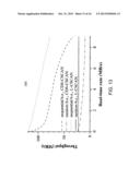 Concurrent Request Scheduling diagram and image