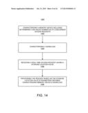 Concurrent Request Scheduling diagram and image