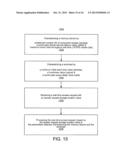 Concurrent Request Scheduling diagram and image