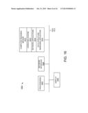 Concurrent Request Scheduling diagram and image