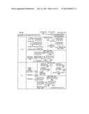 APPARATUS AND METHOD OF MASK PERMUTE INSTRUCTIONS diagram and image