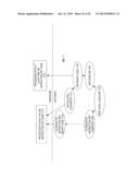 APPARATUS AND METHOD OF MASK PERMUTE INSTRUCTIONS diagram and image