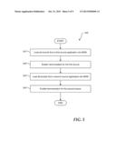 Cloud Based Master Data Management System with Configuration Advisor and     Method Therefore diagram and image