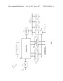 Method and Apparatus for the Automatic Generation of RTL from an Untimed C     or C++ Description as a Fine-Grained Specialization of a Micro-processor     Soft Core diagram and image