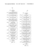 SYSTEM AND METHOD FOR SECURE PROVISIONING OF VIRTUALIZED IMAGES IN A     NETWORK ENVIRONMENT diagram and image