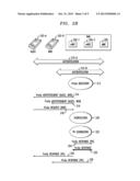 SECURE COMMUNICATIONS FOR COMPUTING DEVICES UTILIZING PROXIMITY SERVICES diagram and image