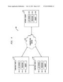 SECURE COMMUNICATIONS FOR COMPUTING DEVICES UTILIZING PROXIMITY SERVICES diagram and image