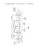 ENCRYPTING DATA FOR STORAGE IN A DISPERSED STORAGE NETWORK diagram and image