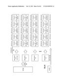 ENCRYPTING DATA FOR STORAGE IN A DISPERSED STORAGE NETWORK diagram and image