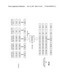 ENCRYPTING DATA FOR STORAGE IN A DISPERSED STORAGE NETWORK diagram and image