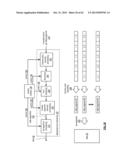 ENCRYPTING DATA FOR STORAGE IN A DISPERSED STORAGE NETWORK diagram and image