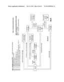 ENCRYPTING DATA FOR STORAGE IN A DISPERSED STORAGE NETWORK diagram and image