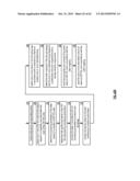 ENCRYPTING DATA FOR STORAGE IN A DISPERSED STORAGE NETWORK diagram and image