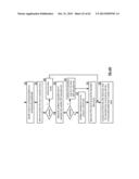 ENCRYPTING DATA FOR STORAGE IN A DISPERSED STORAGE NETWORK diagram and image