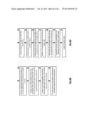 ENCRYPTING DATA FOR STORAGE IN A DISPERSED STORAGE NETWORK diagram and image